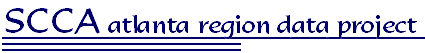 click to return to Registration Top